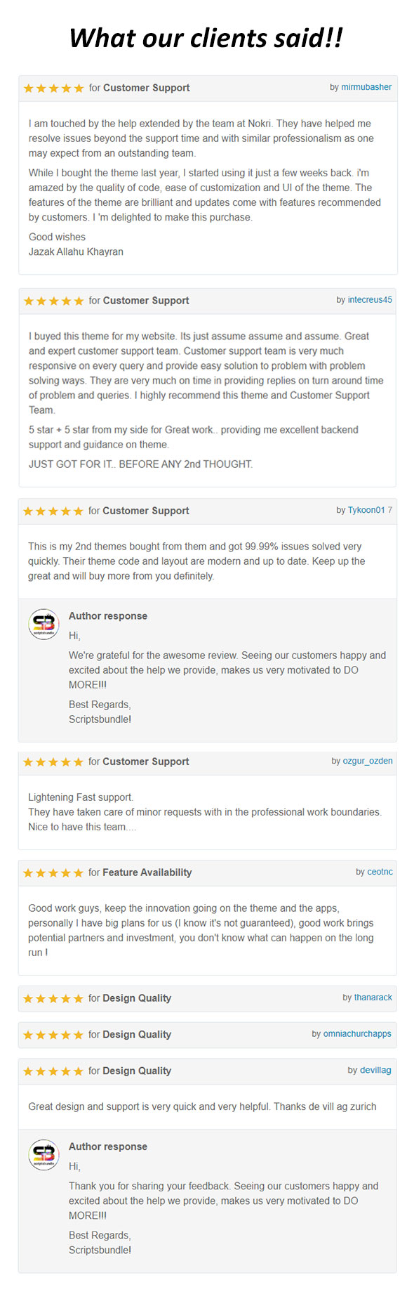 nokri job board theme reviews